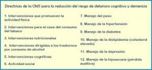 Causas del Alzheimer