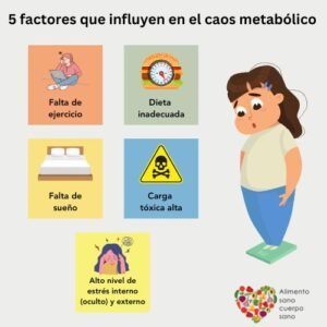 encontrar un coach de salud